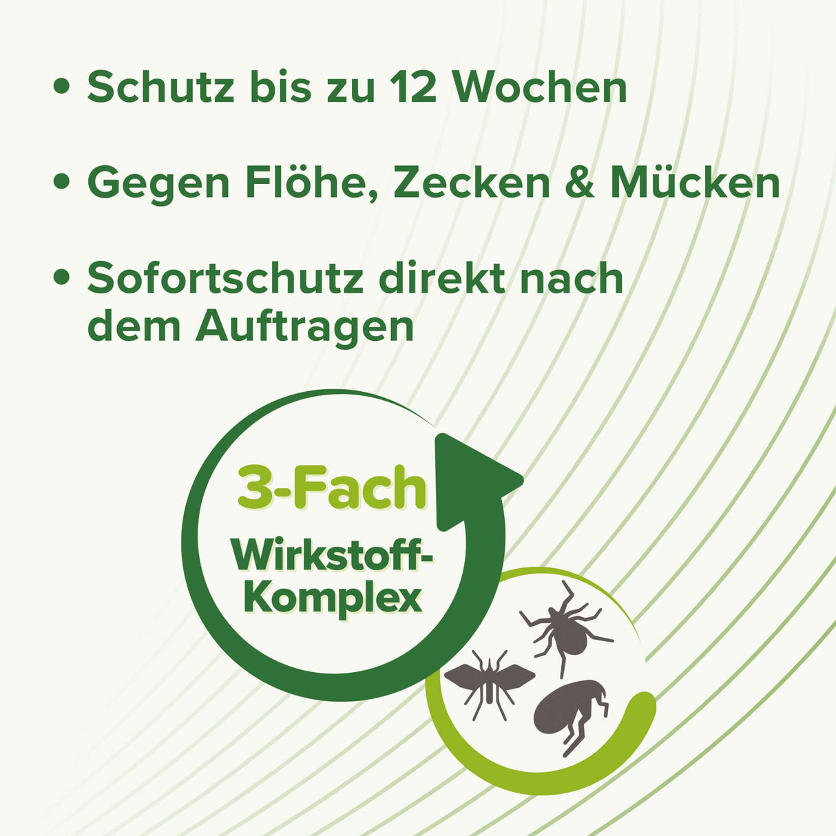 Beaphar Zecken- und Flohschutz SPOT-ON 3x2ml, für große Hunde (ab 15 kg) - - Beaphar