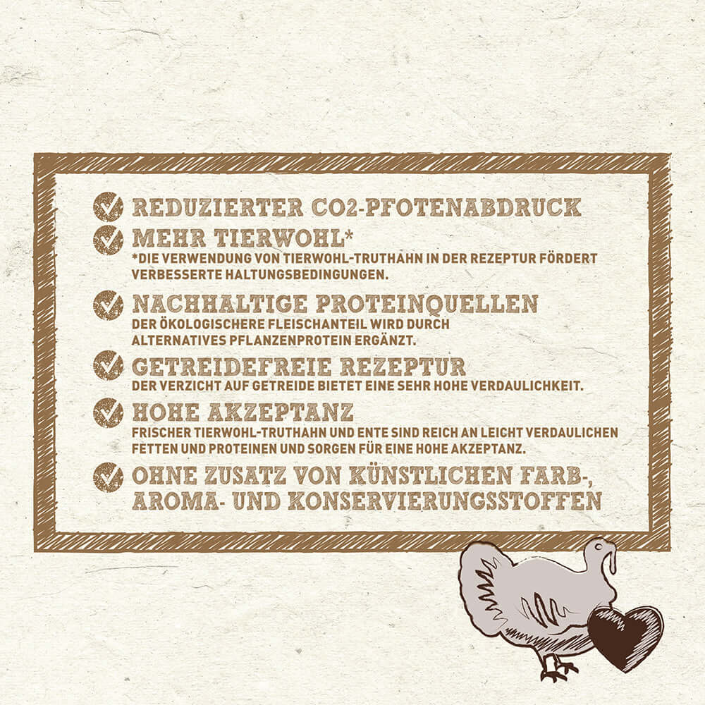 Wildes Land Hund Tierwohl-Truthahn & Ente CO2
