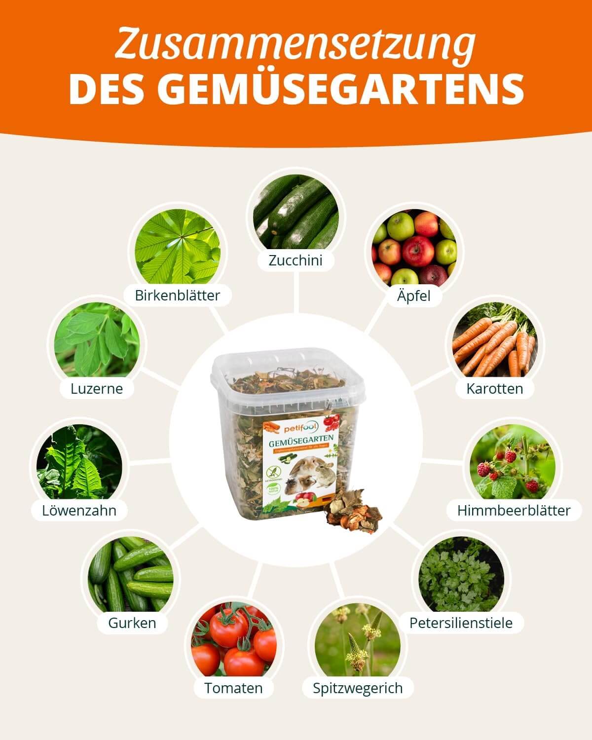 petifool Gemüsegarten - Nagerfutter - - petifool