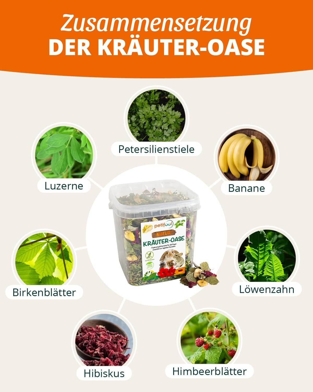 petifool Kräuter Oase - Nagerfutter - - petifool