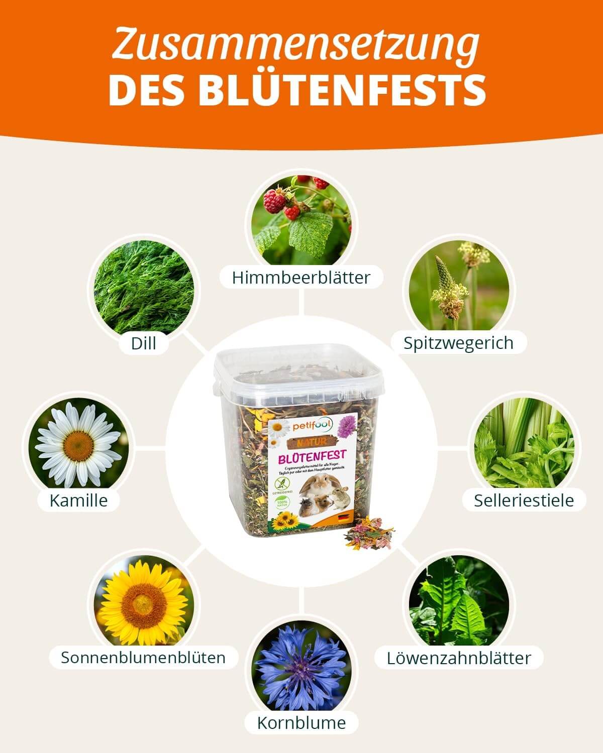 petifool Blütenfest - Nagerfutter - - petifool