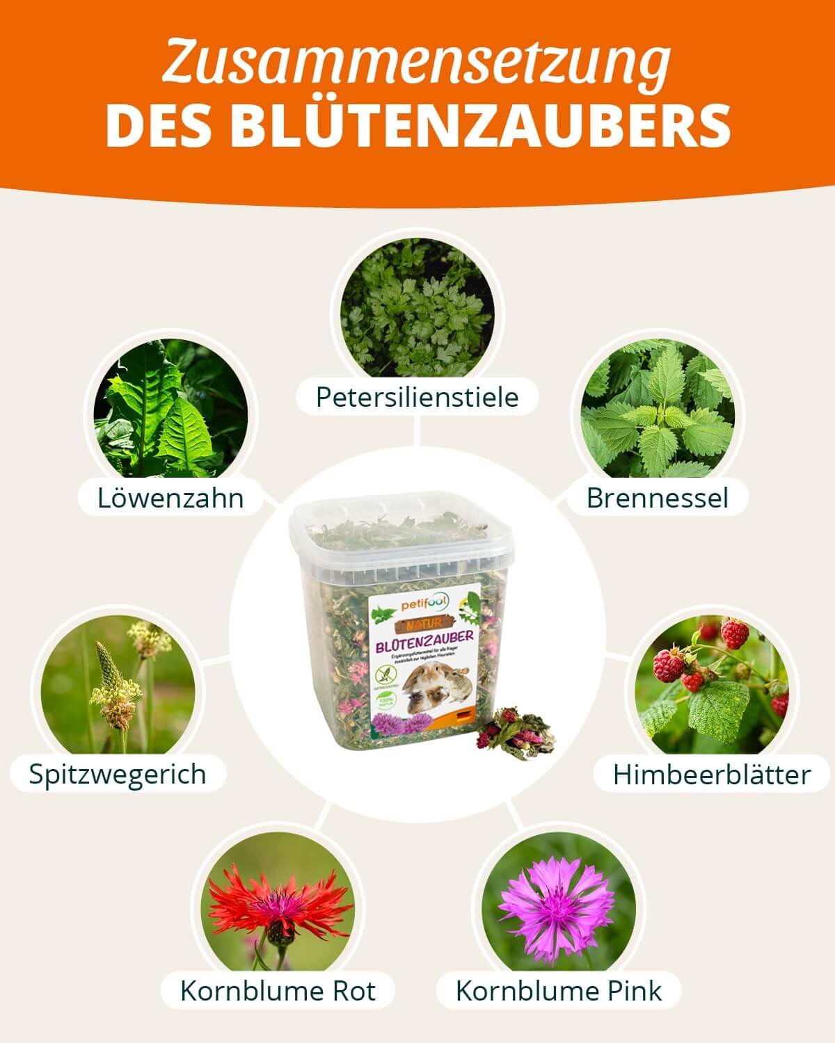 petifool Blütenzauber - Nagerfutter - - petifool