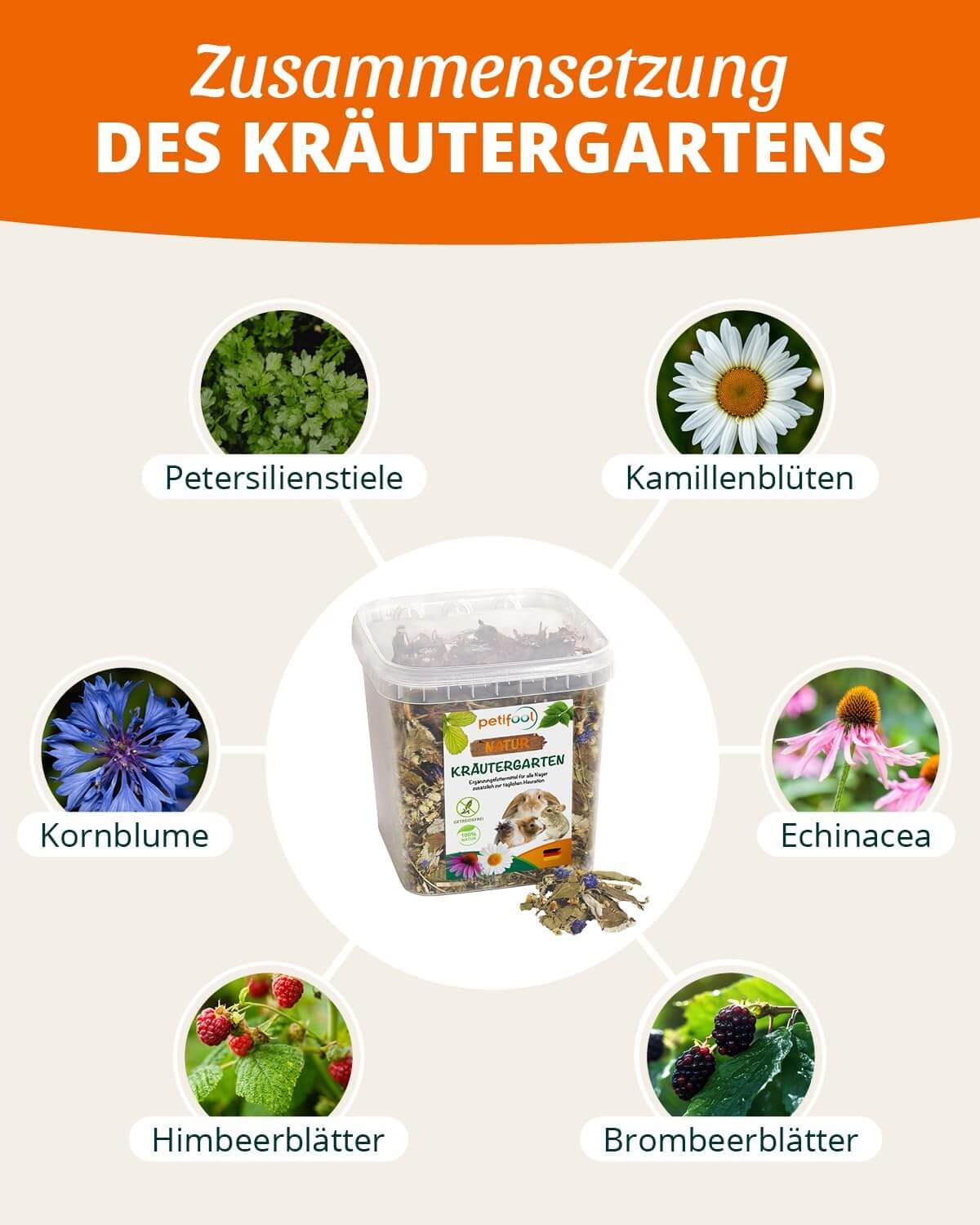 petifool Kräutergarten - Nagerfutter - - petifool