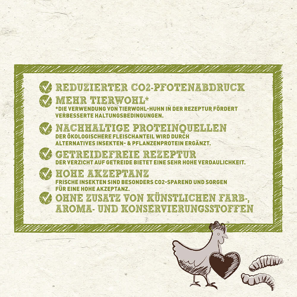 Wildes Land Hund Tierwohl-Huhn & Insekten CO2