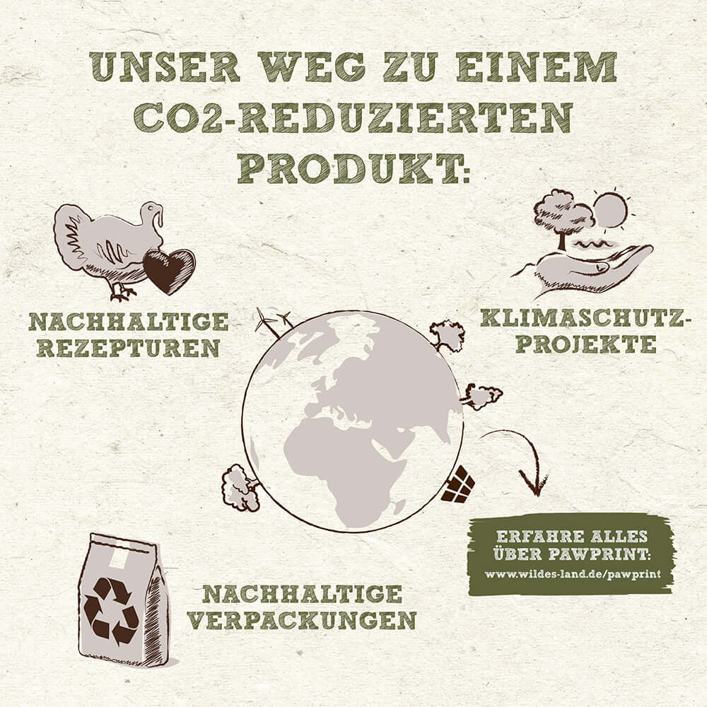 Wildes Land Hund Tierwohl-Truthahn & Ente Nachhaltig