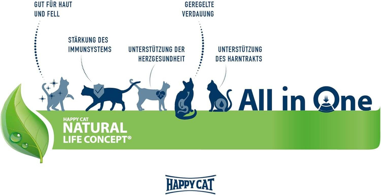 Happy Cat Natural Life Concept: Vorteile für Katzen, wie Immunstärkung, Herzgesundheit und gesunde Verdauung.