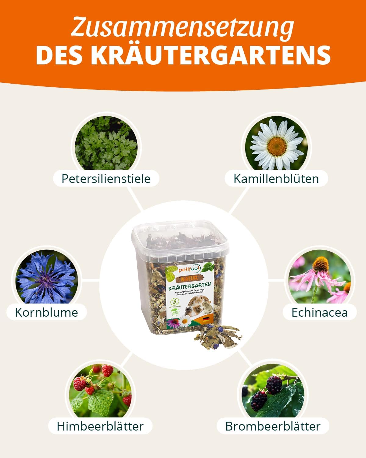 petifool Kräutergarten - Nagerfutter -  - petifool