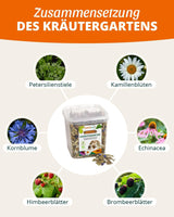 petifool Kräutergarten - Nagerfutter -  - petifool