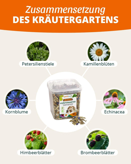 petifool Kräutergarten