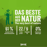 Infografik über Happy Dog Naturprodukte: 61% tierisches Protein, 0% Zuckerzusatz, natürlich und gesund für Hunde.