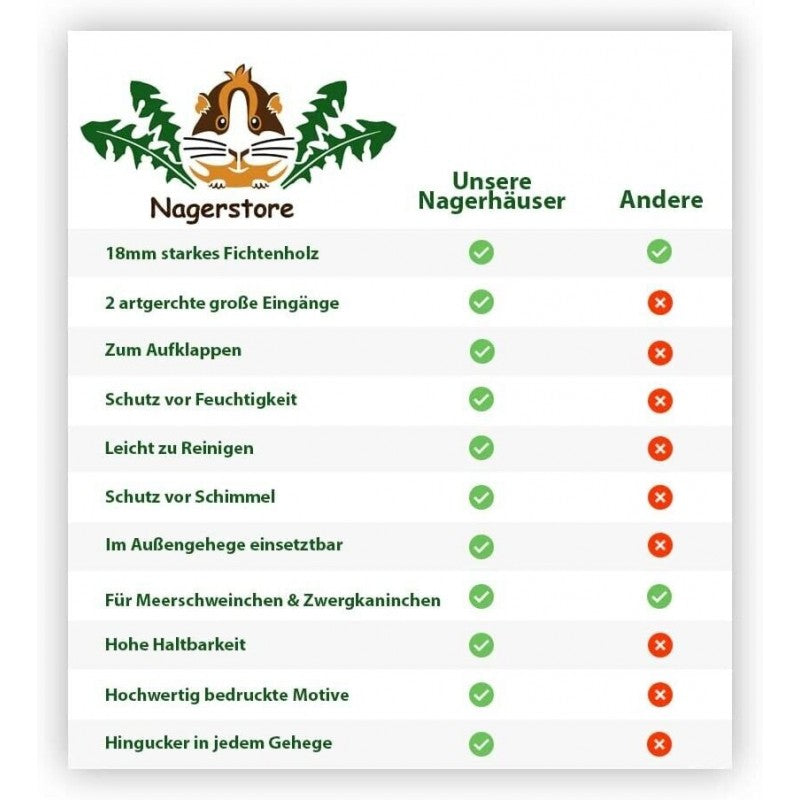 Meerschweinchenhaus Natur mit 2 Eingängen, Holzlasur & Aufklappbar